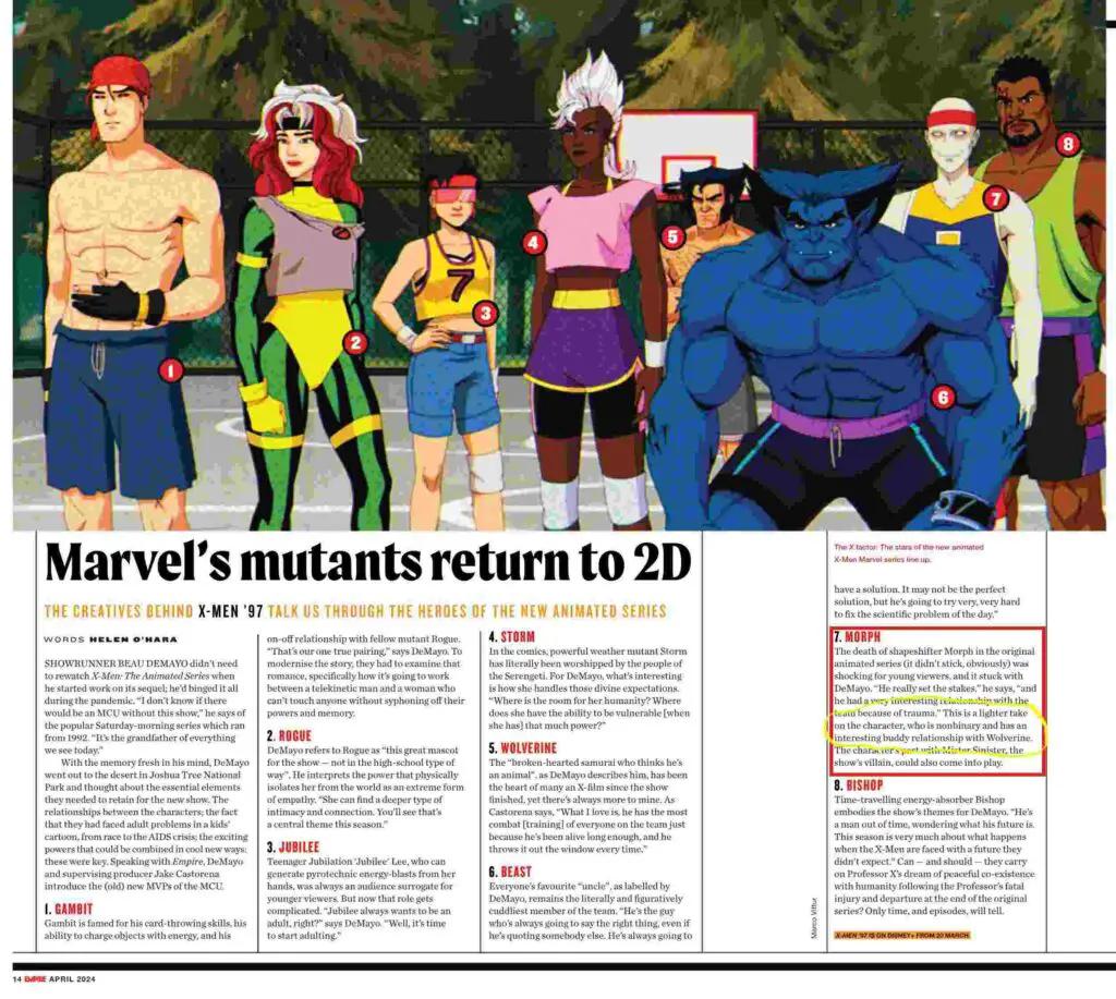 Empire Magazine description of X-Men 97 characters
