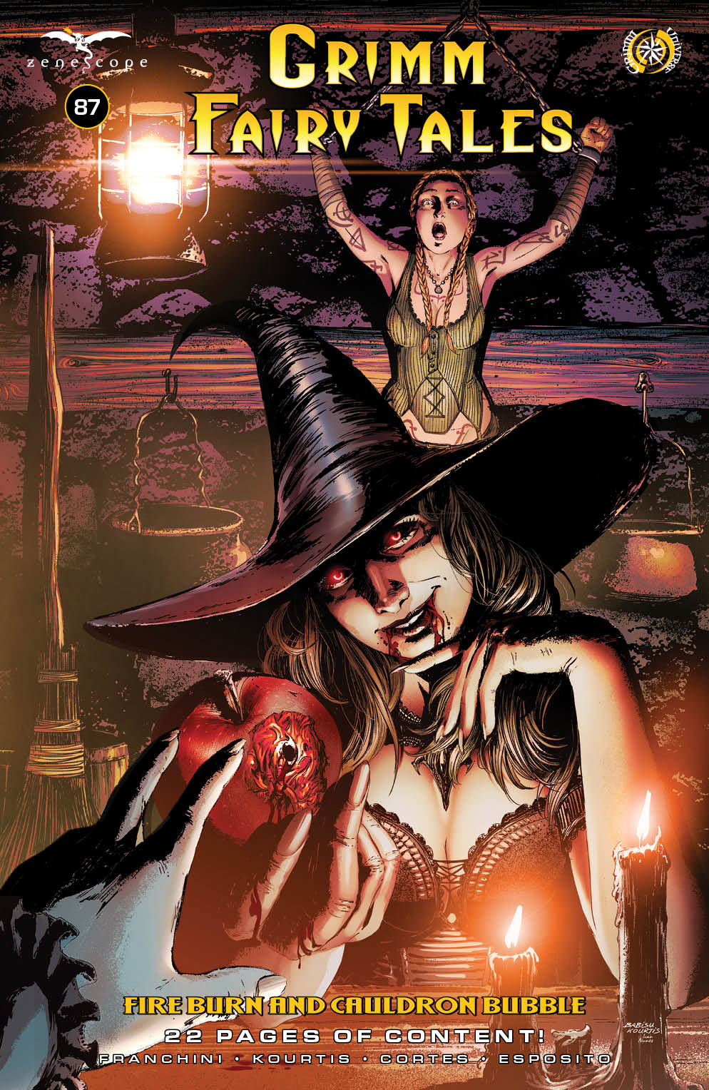 Grimm Fairy Tales (Vol. 2) #87 cover B