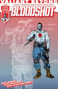 BLOODSHOT 1 COV D
